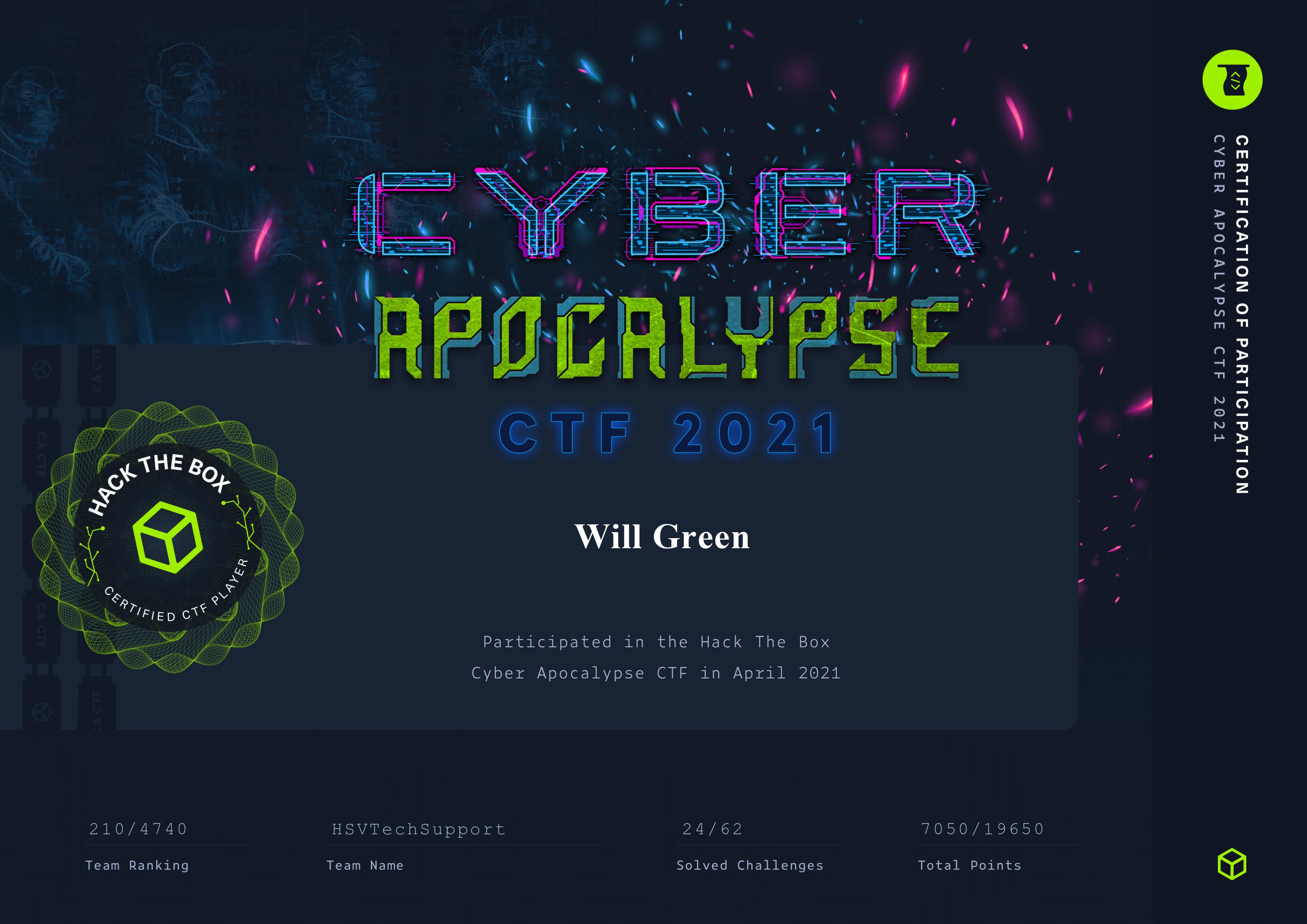 HackTheBox Cyber Apocalypse 2021